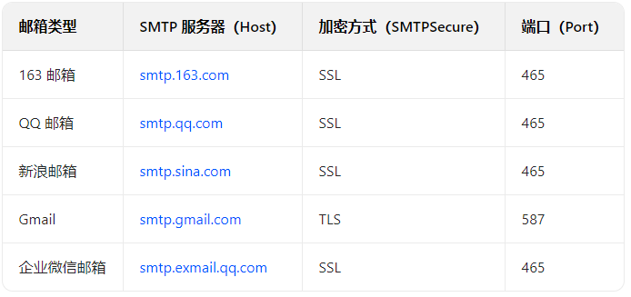 1770037437112614.png image.png